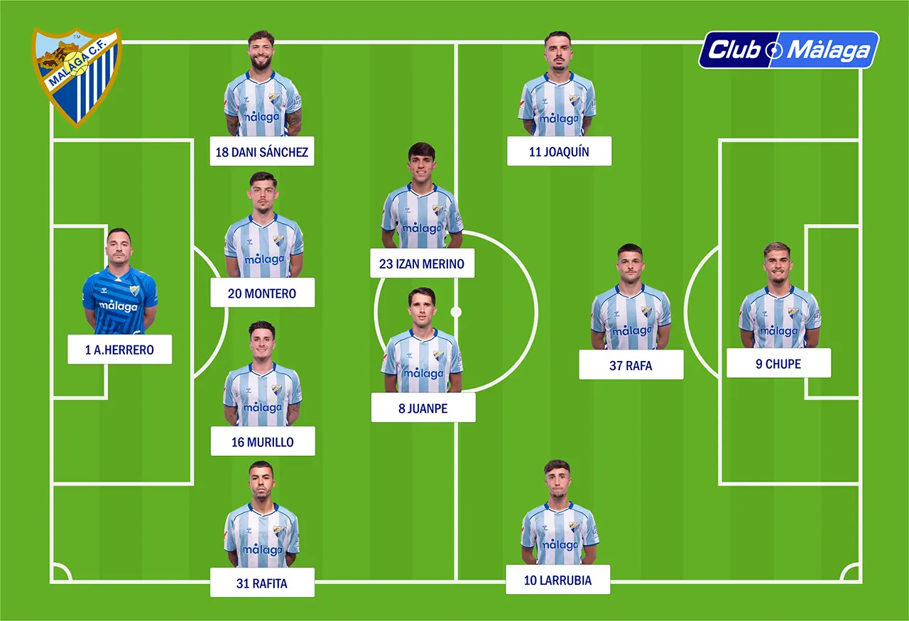 CD Leganés Málaga CF