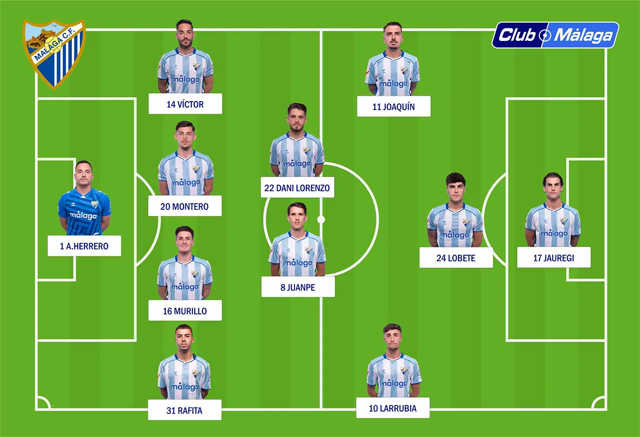 CD Castellón Málaga CF