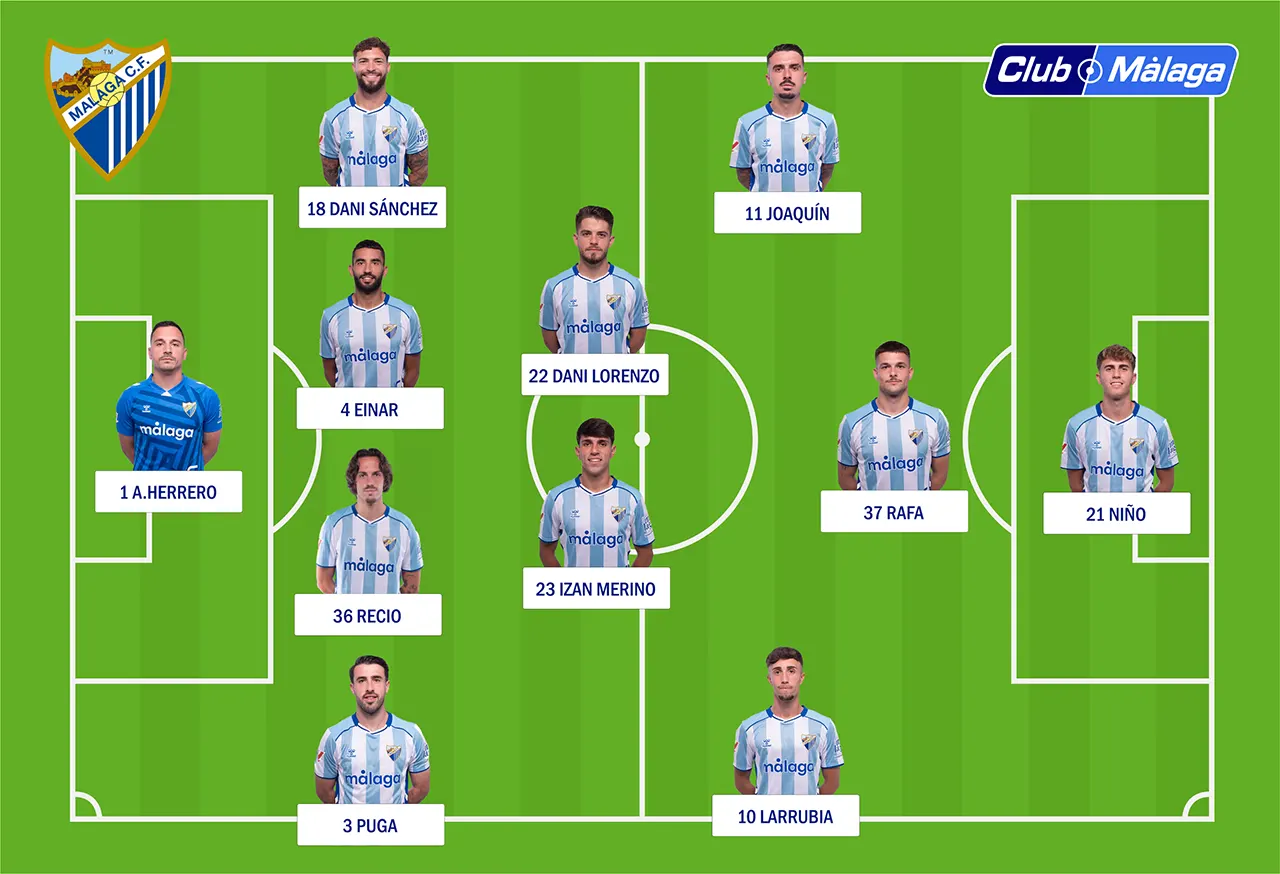 Málaga CF - CD Mirandés