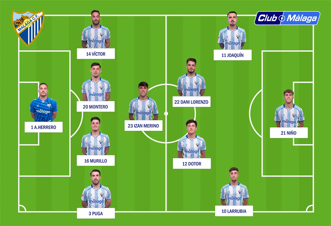 Real Valladolid - Málaga CF