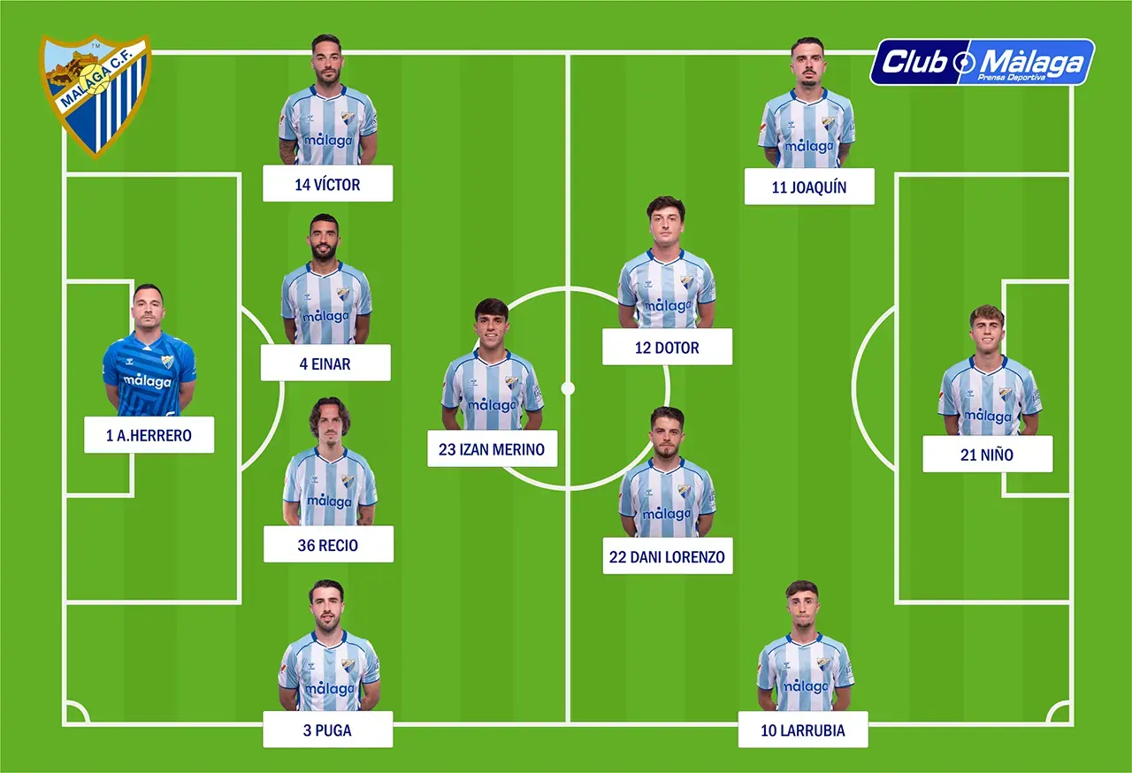 Málaga CF - UD Almería