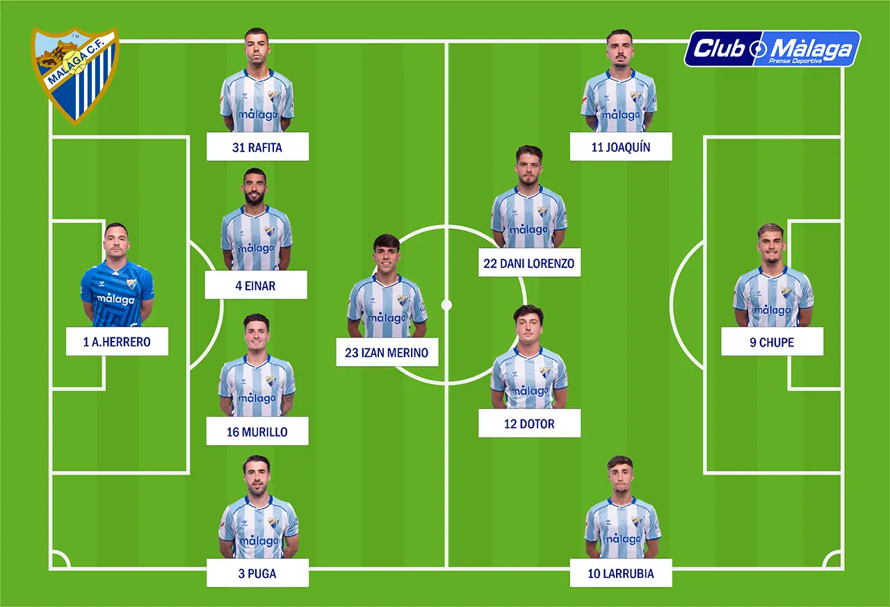 Málaga CF - Burgos CF