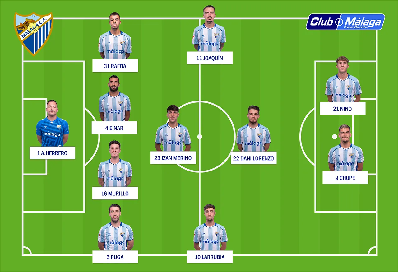 Málaga CF - Ceuta