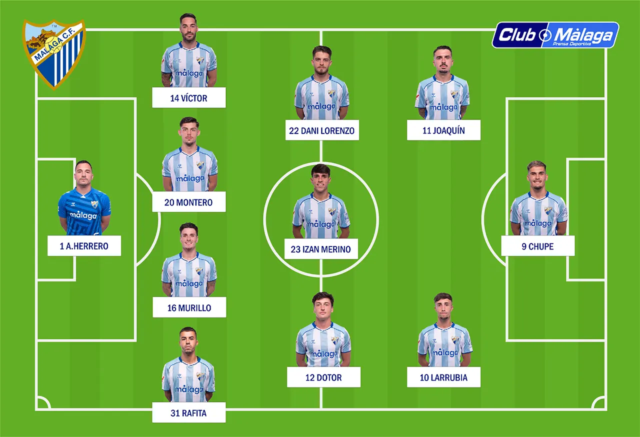 Málaga CF - Real Valladolid